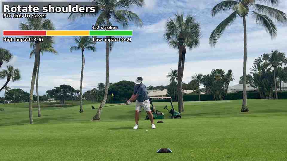 PlayIQ AI Intelligent Annotations Demo - Rotate shoulders annotation on golf swing